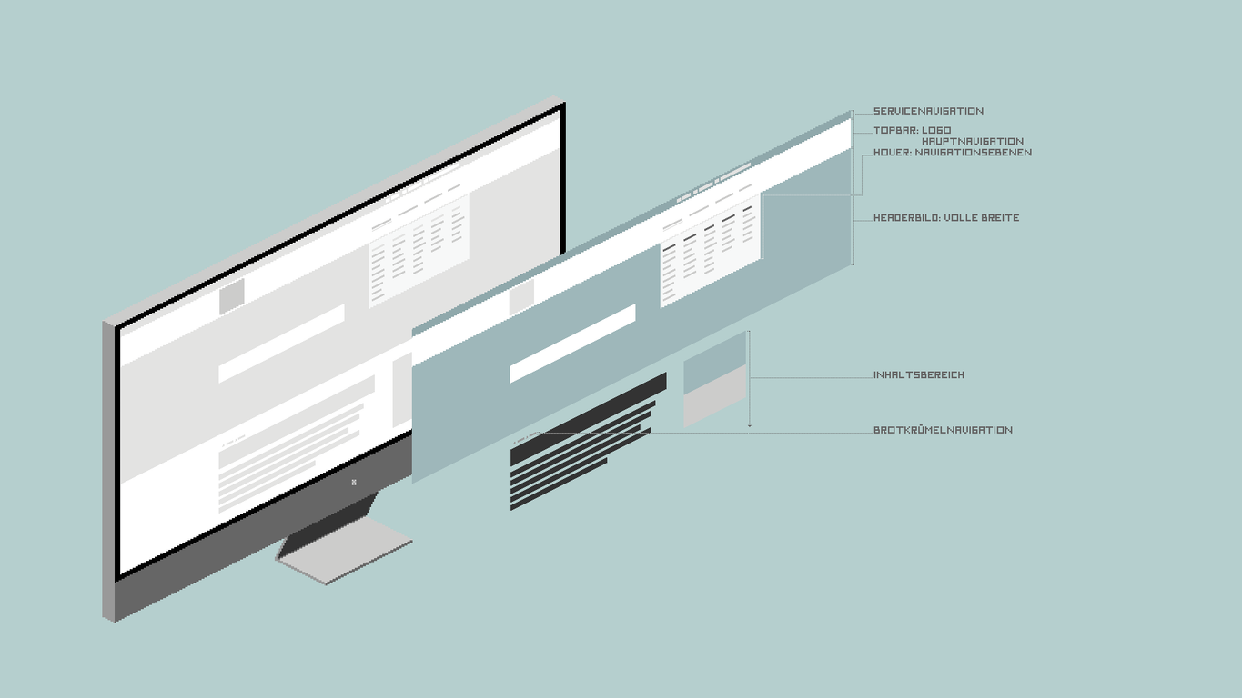 10 Tipps Für Eine Gelungene Website-Navigation – Mit Toujou